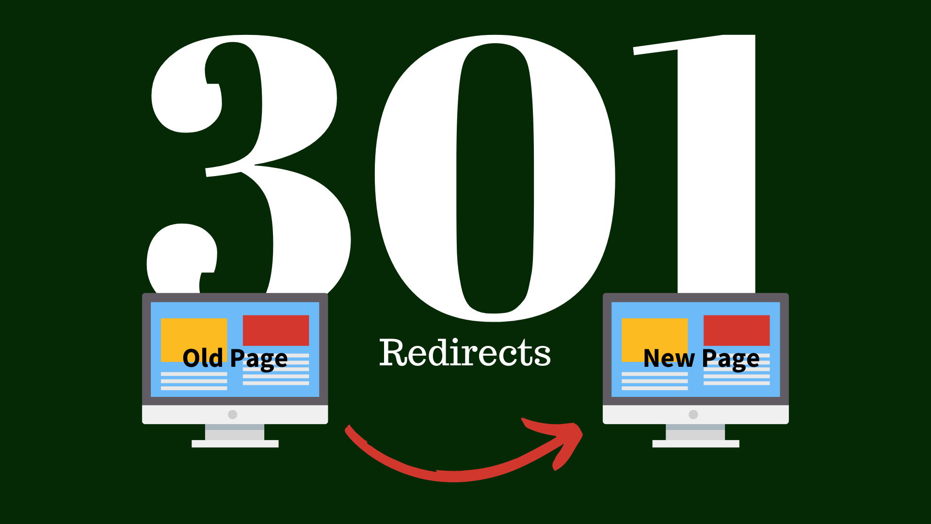 301 redirects explained